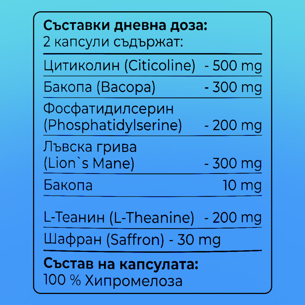 Етикет на MemoryPRO — съставки и дневна доза