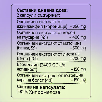 Bloat Relief Complex