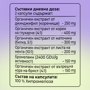 Bloat Relief Complex