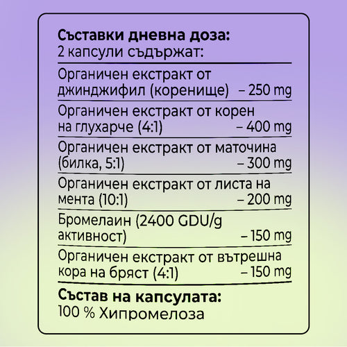 Bloat Relief Complex